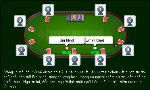 game đánh bài Poker HappyLuke casino online danh bai truc tuyen choi tro choi