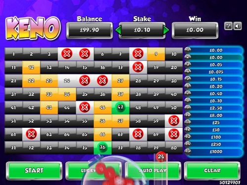 chơi keno trực tuyến HappyLuke casino online