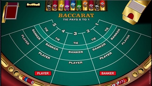 Bạn biết gì về luật chơi Baccarat?