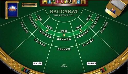 Live Baccarat: tìm hiểu về các yêu cầu cược trong Baccarat